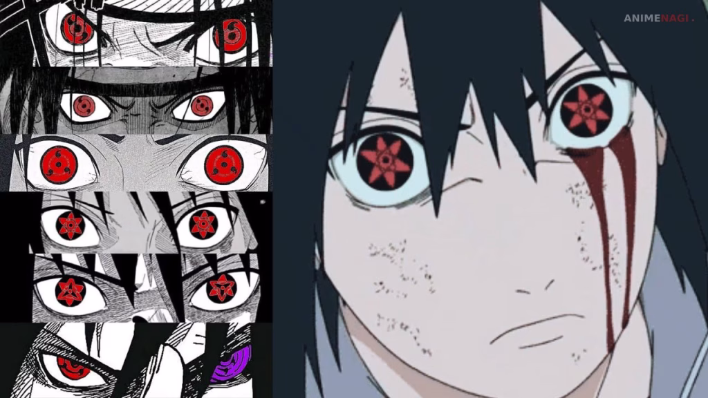 mangekyou sharingan
